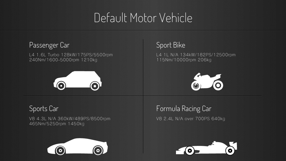 Realenginesim Iphoneapp